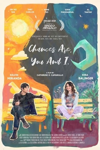 ดูหนัง Chances Are You and I (2024) โอกาสคือ…เธอกับฉัน เต็มเรื่อง